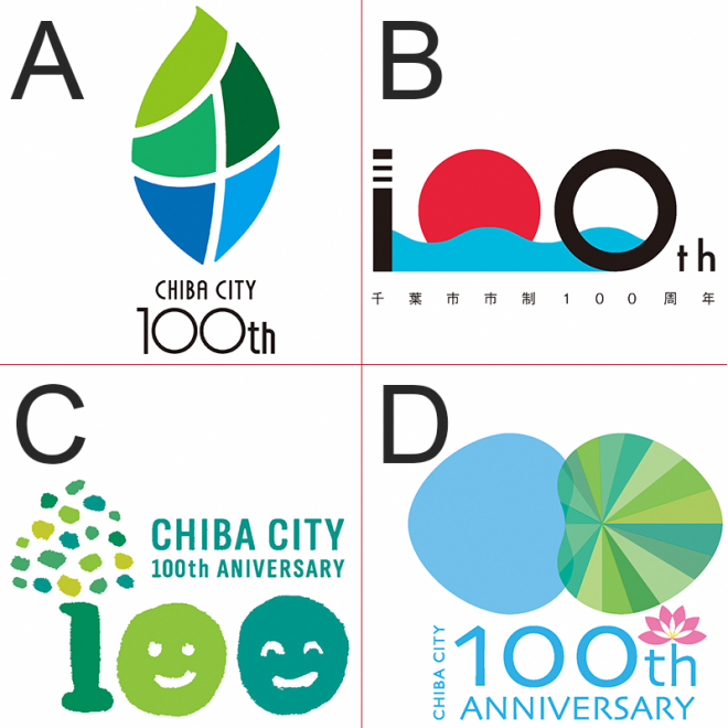 logoABCD