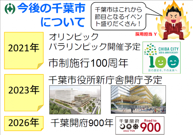 採用広報資料