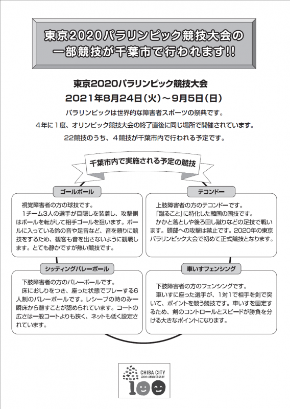 障碍者のあんない