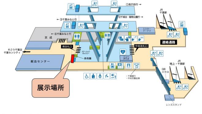 設置場所