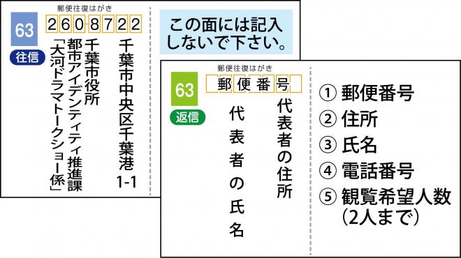 応募はがき
