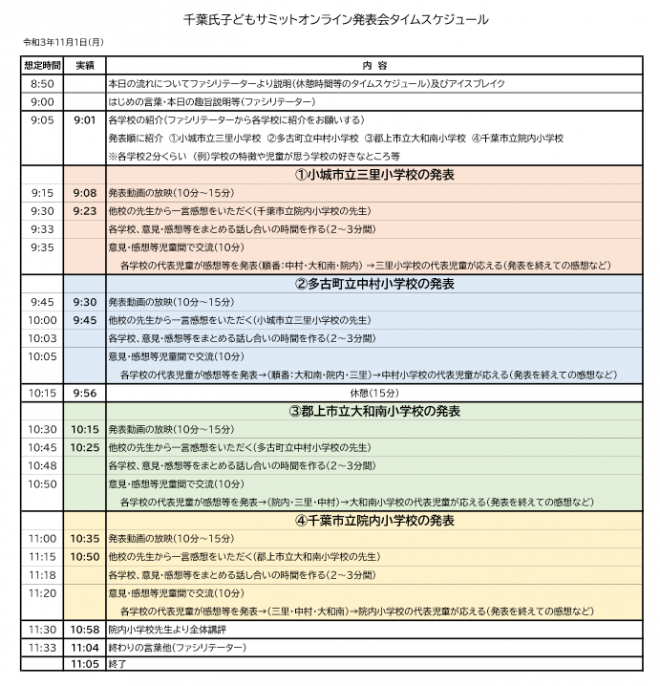 スケジュール