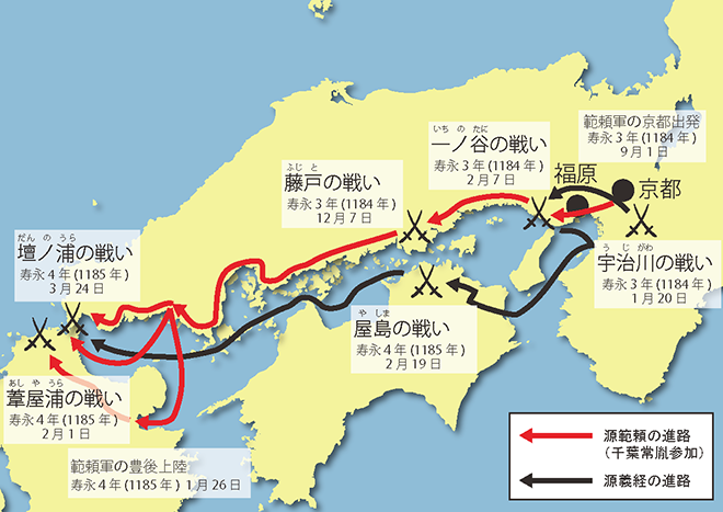 源平合戦図