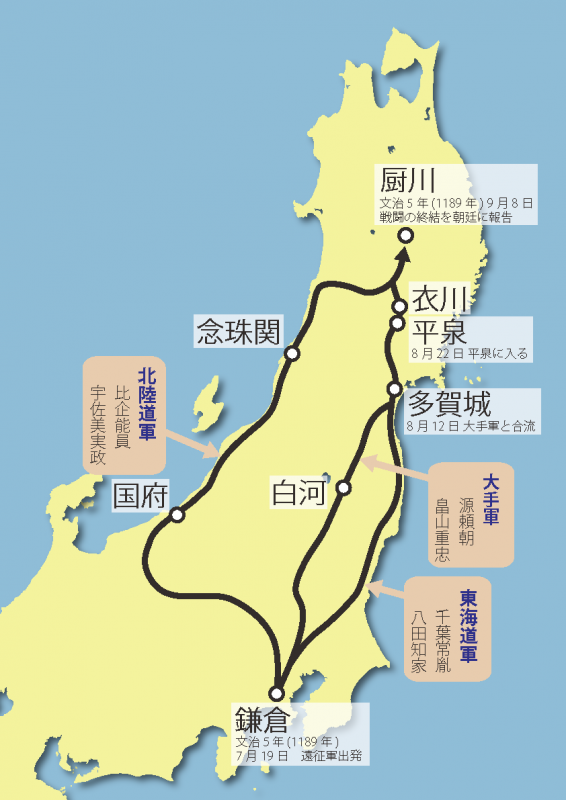 奥州進軍図