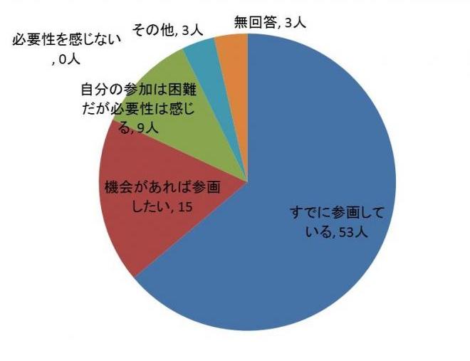 hinanjounei