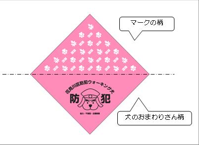 バンダナ画像