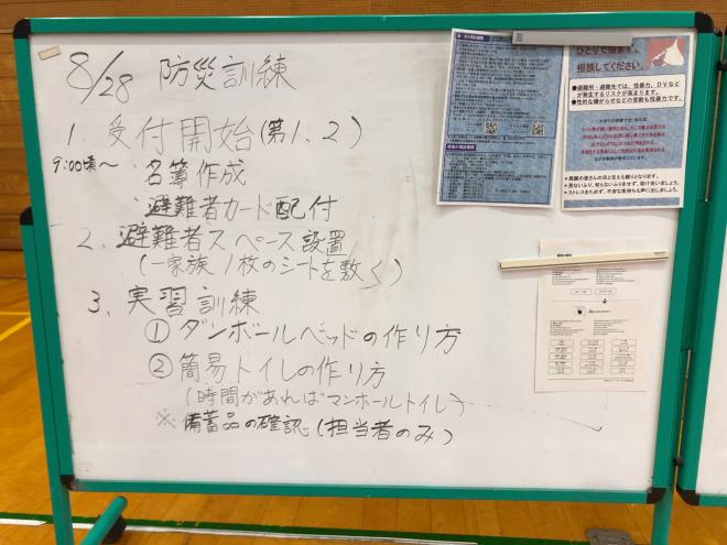 掲示板