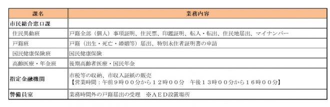 区役所1-2