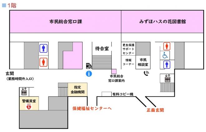 区役所1