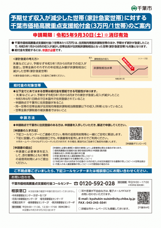 家計急変_表