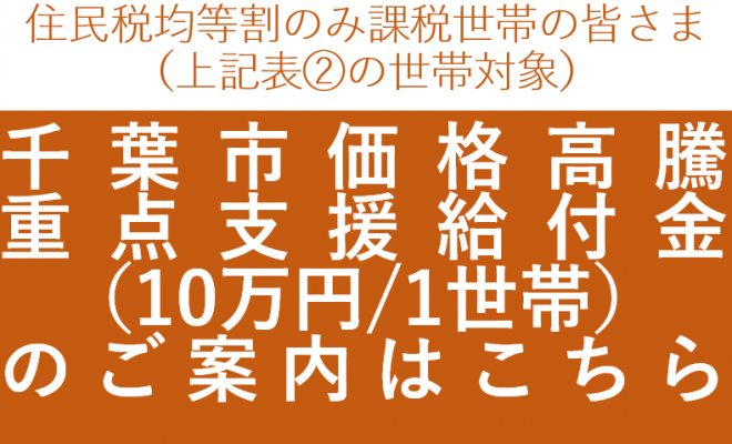 均等割りのみなさまへ