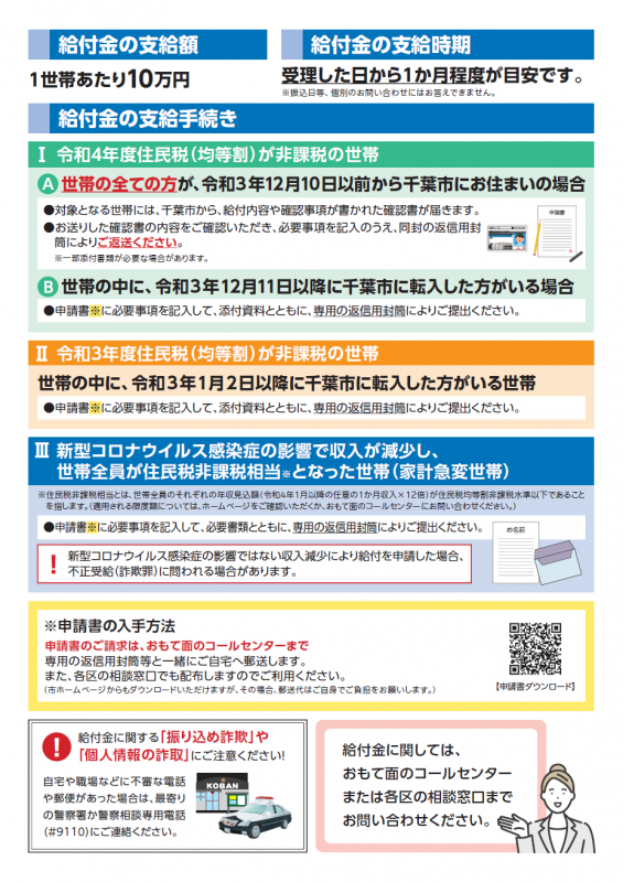全体向けちらし（令和4年）裏面