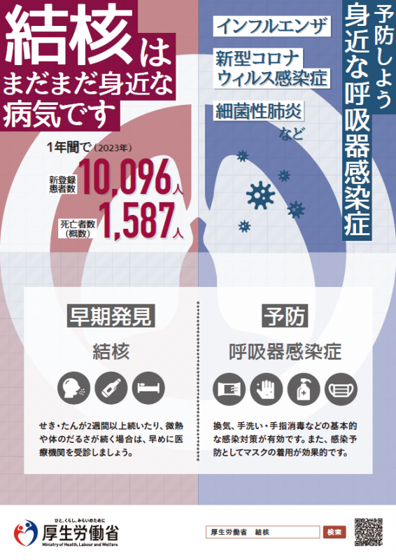 結核・呼吸器感染症予防週間ポスター表紙