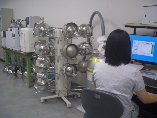 GC-MS-MSanalysis