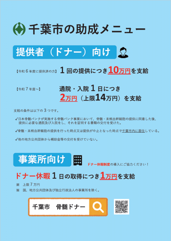 R7骨髄うら