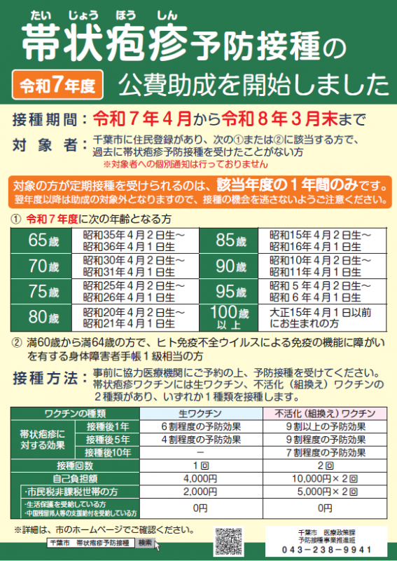 高齢者帯状疱疹ポスター