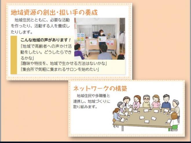 生活支援コーディネーターの活動紹介