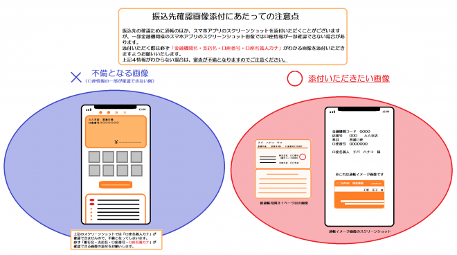 添付画像についてのお願い