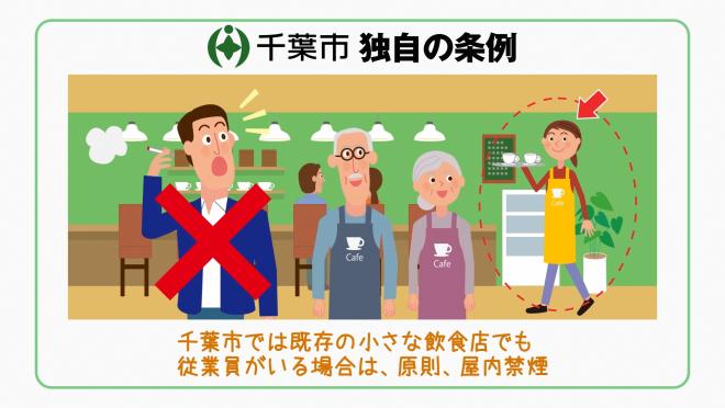 受動喫煙防止条例のイラスト
