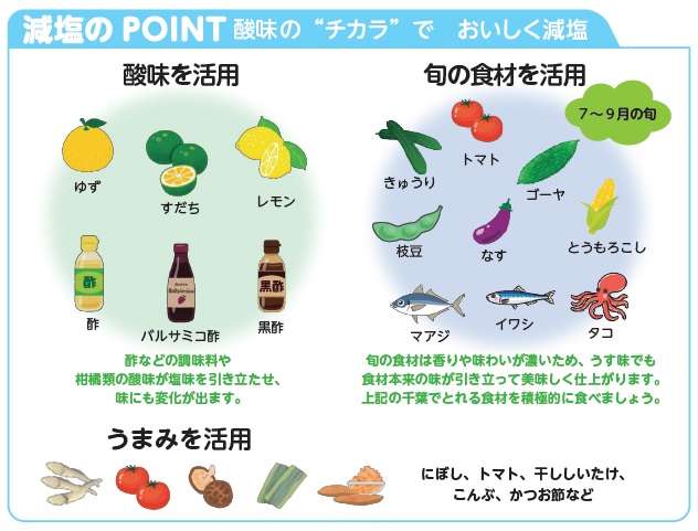 減塩のポイント夏