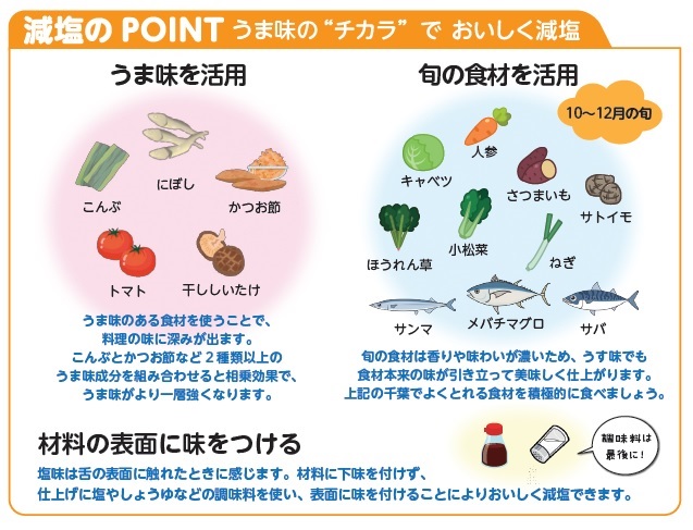 減塩ポイント秋