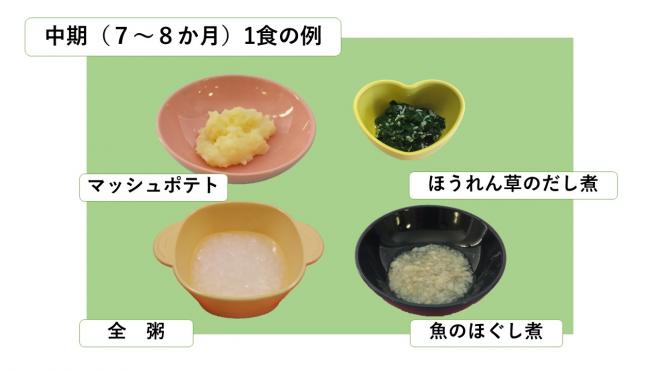 中期の献立例