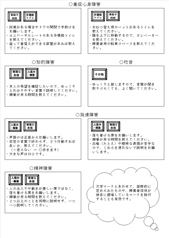 図03