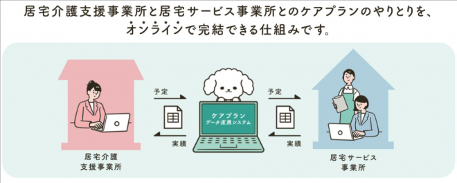 イメージ図