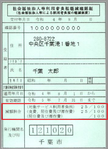 社福軽減確認証