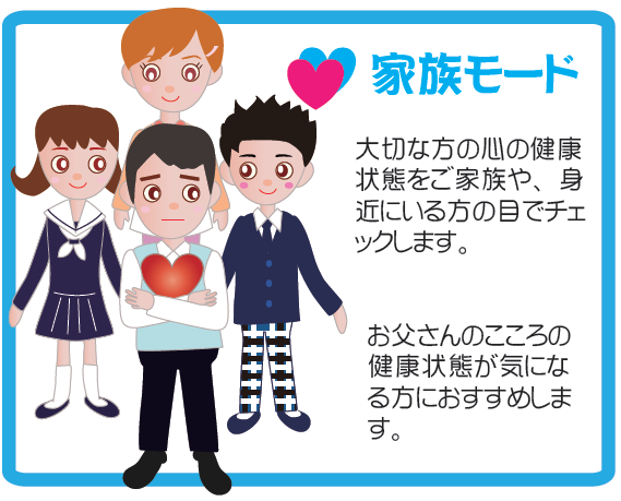 こころの体温計家族モード
