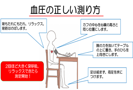 ketuatusisei.png