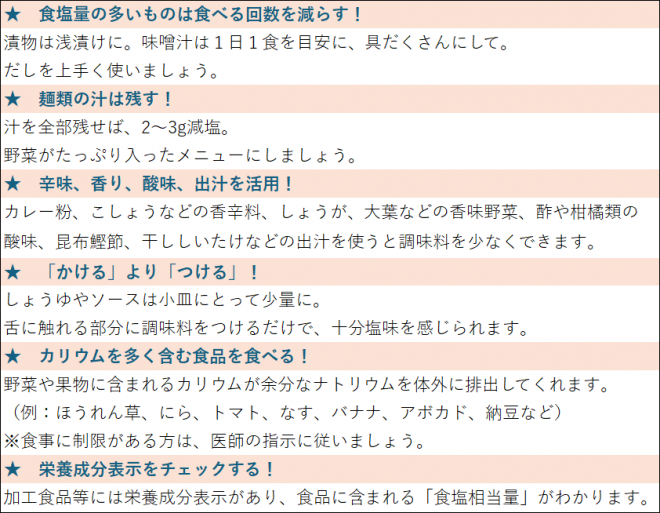 siohyou.png