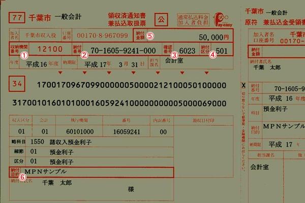 画像：ペイジー納付書