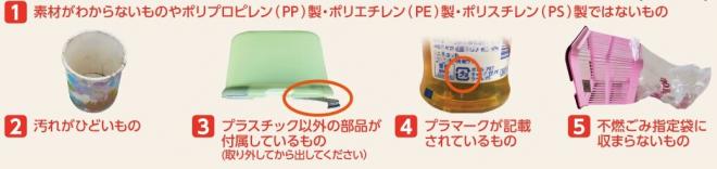 出し方