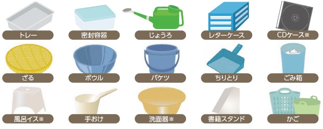 回収品目新