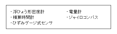 水銀回収義務付け製品