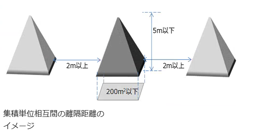kyoriimage