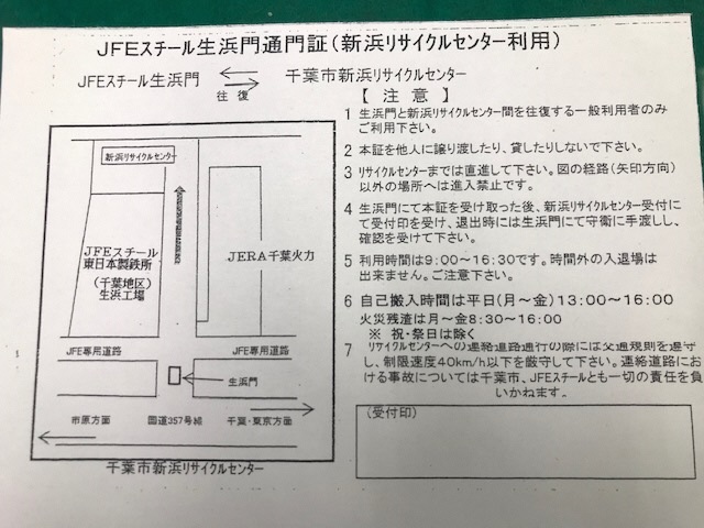 通門証