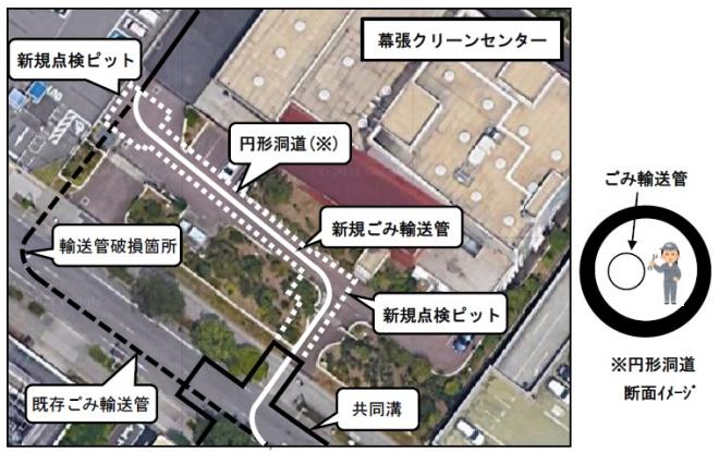 gaiyo