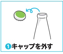 びんのふたをはずす