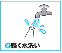 びんを洗う