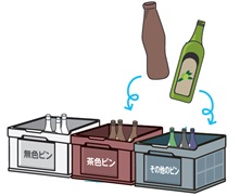 びんコンテナ