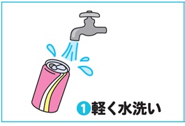 缶水洗い