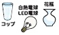 ガラス類