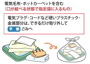 布団