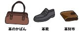 皮革類
