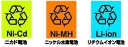 リサイクルマーク