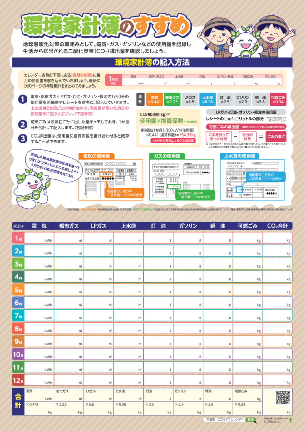 環境家計簿のすすめ