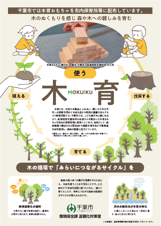 木育啓発資料