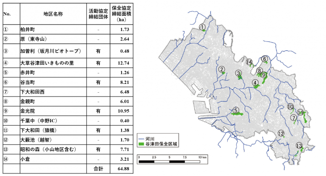 r7_yatsuda_map